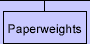 Paperweights